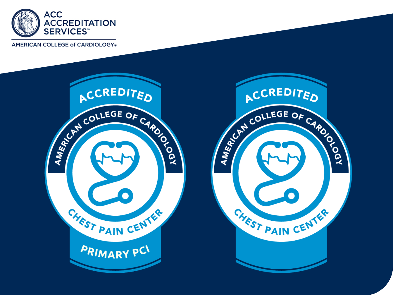 ACC Accreditation Services | American College of Cardiology