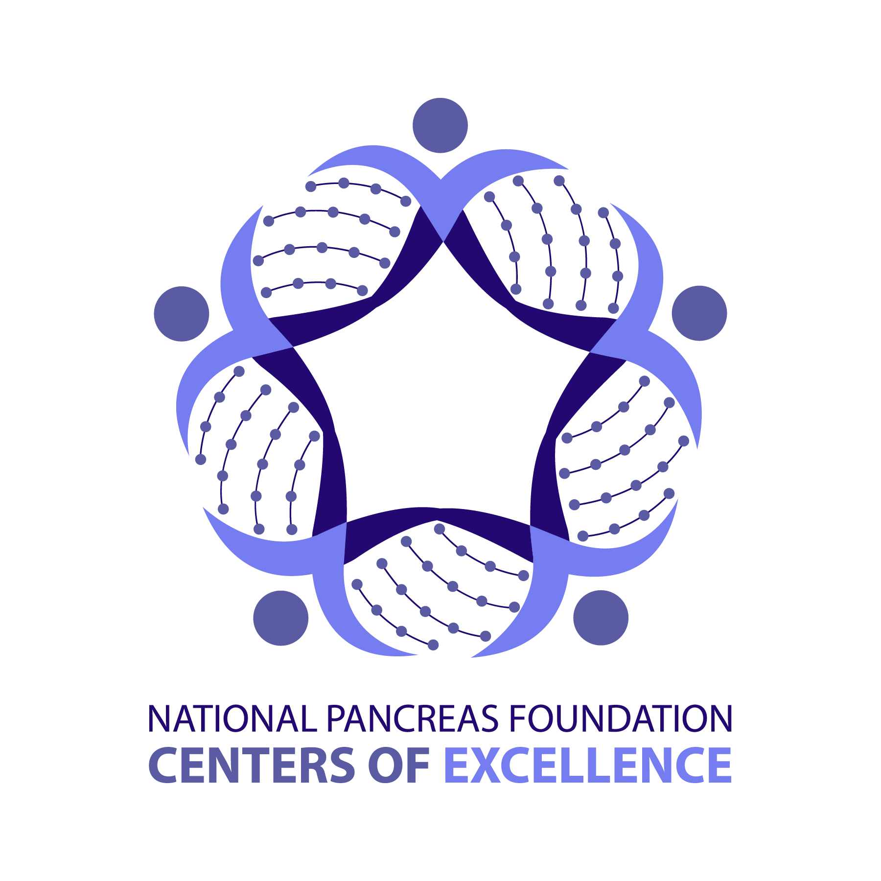 National Pancreas Foundation Centers of Excellence