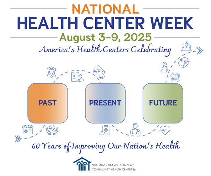 National Health Center Week