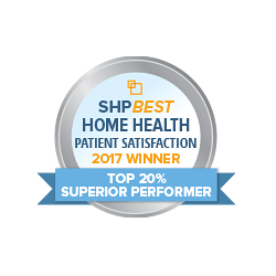 SHP Best Home Health Patient Satisfaction