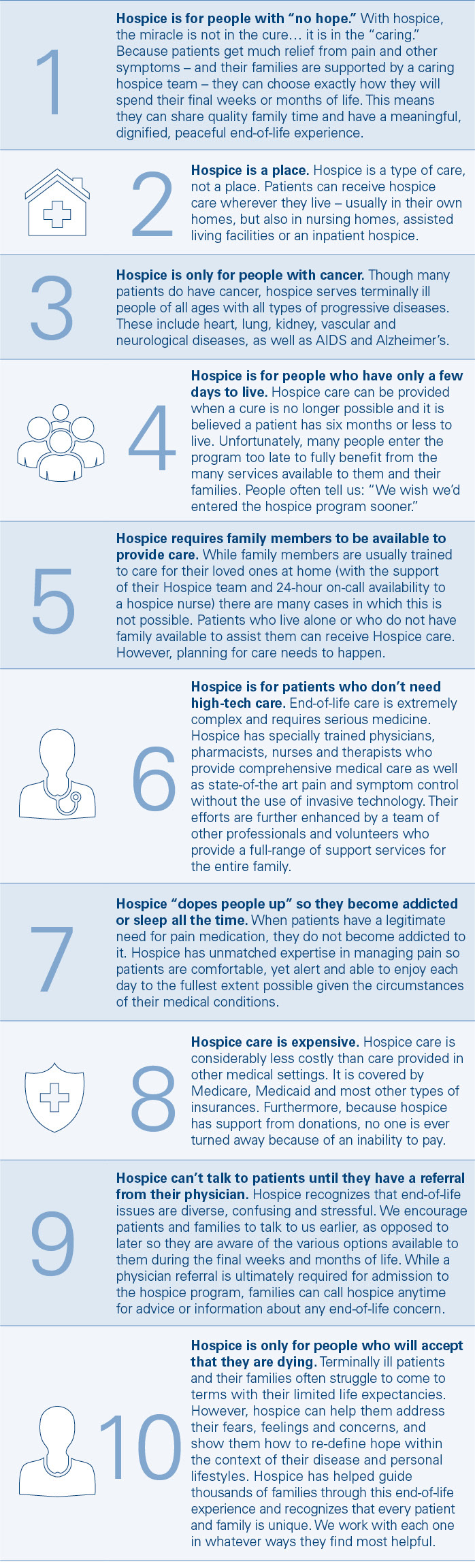 Ten Hospice Myths