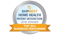 SHP Best Home Health Patient Satisfaction - 2016 Winner, Top 20% Superior Performance