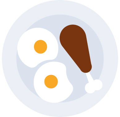 Illustration of a plate with two eggs and a turkey leg