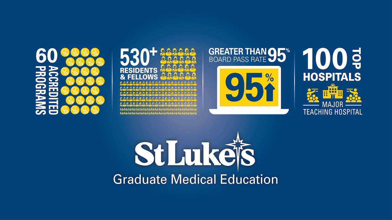 Statistics Billboard